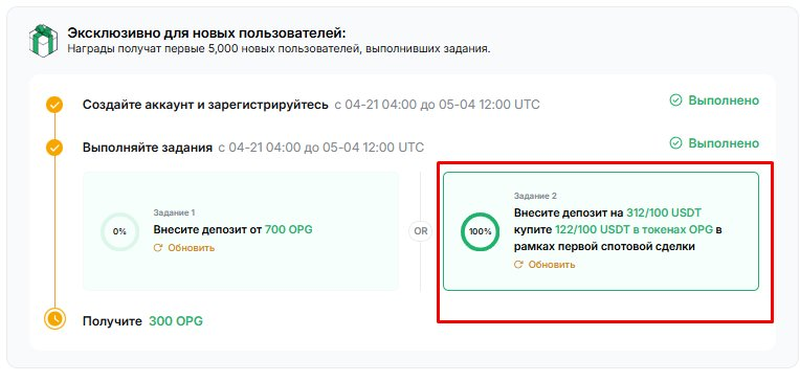 Прогресс выполнения задания Token Splash для новичков на Bybit